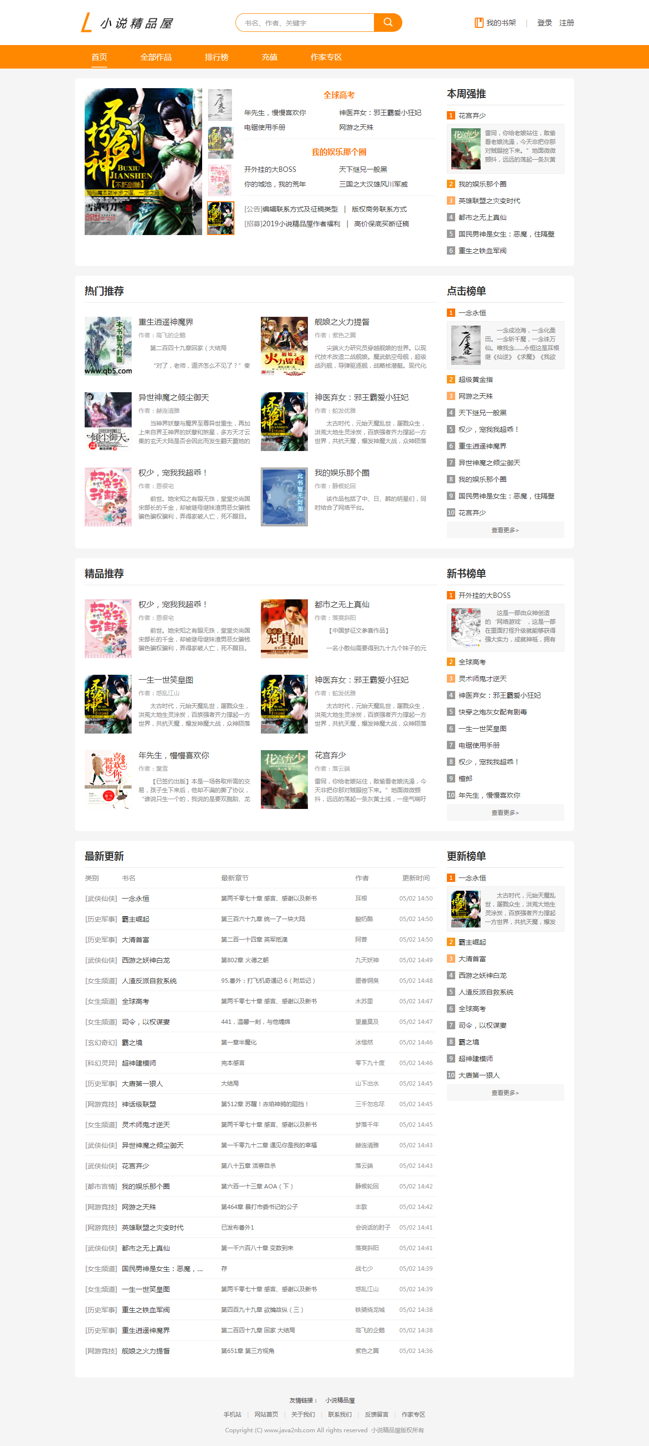 index